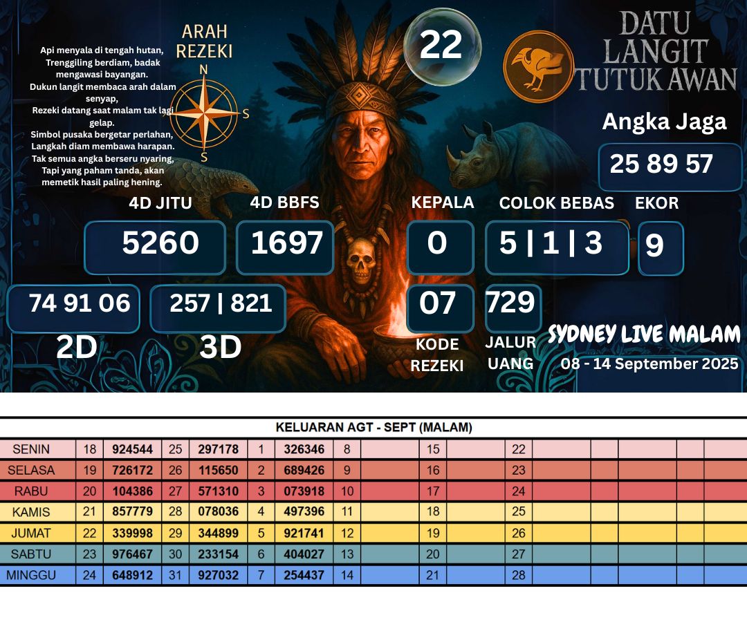 sydney live malam 08-14 sept 25