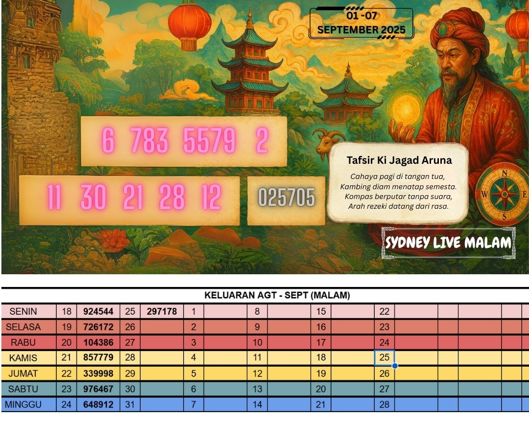 SYDNEY LIVE MALAM 01-07 SEPT 25